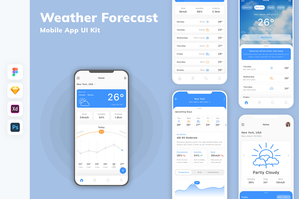 Weather Forecast Mobile App UI Kit, an UI Kit Template by uicube