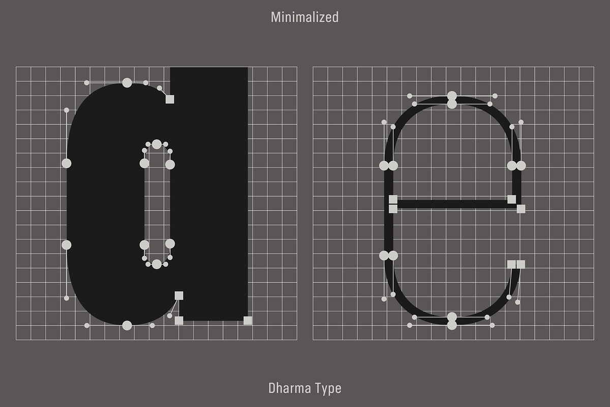 Minimalized, a Sans Serif Font by Dharma Type (Photo 2 of 10)