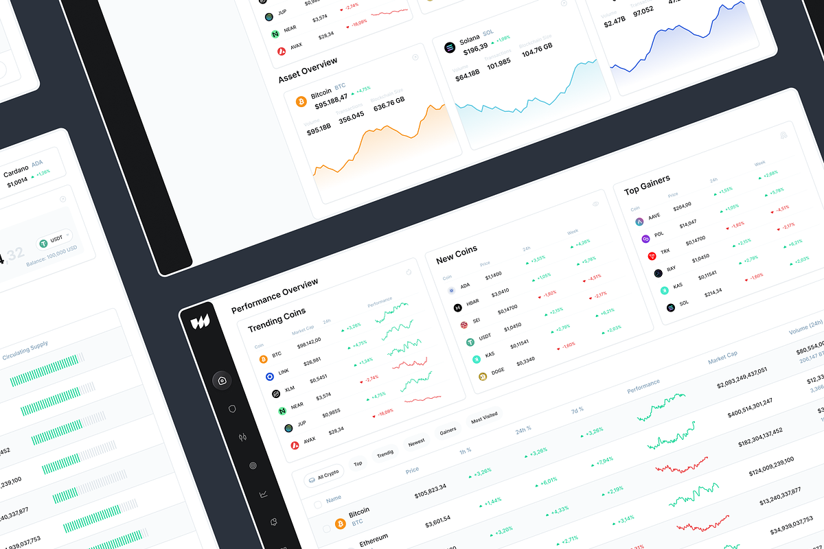 Quantboard Trading Dashboard UI Kit, an UI Kit Template by KL-Webmedia (Photo 8 of 9)