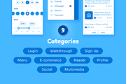 Liberty Mobile Wireframe Kit, a Wireframe Template by Just UI (Thumbnail 4 of 4)