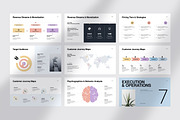 AURA Business Strategy Presentation, a Presentation Template by GoldenPixelStudio (Thumbnail 14 of 30)