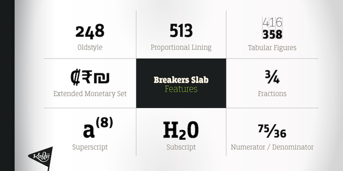 Breakers Slab, a Slab Serif Font by Kostic Type Foundry (Photo 5 of 10)
