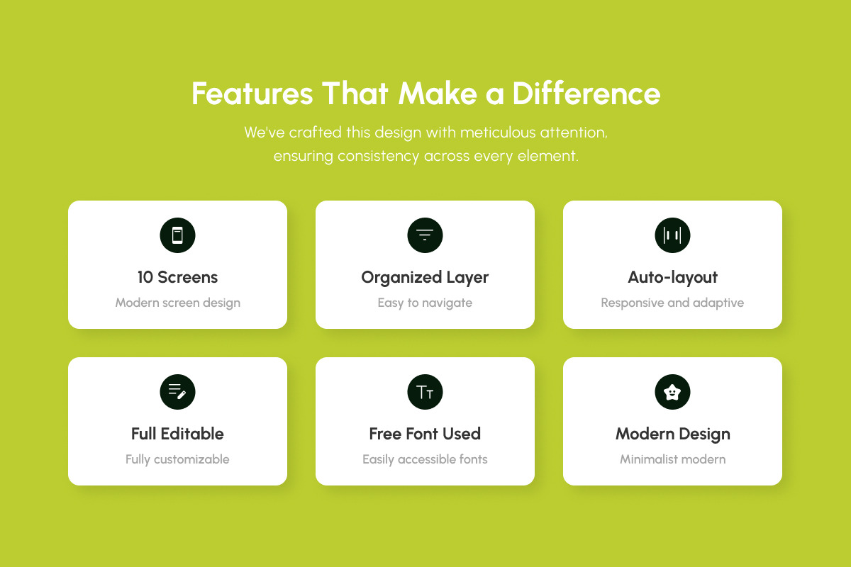 Roamara - Solo Traveling App, an App Template by productype1 (Photo 2 of 5)