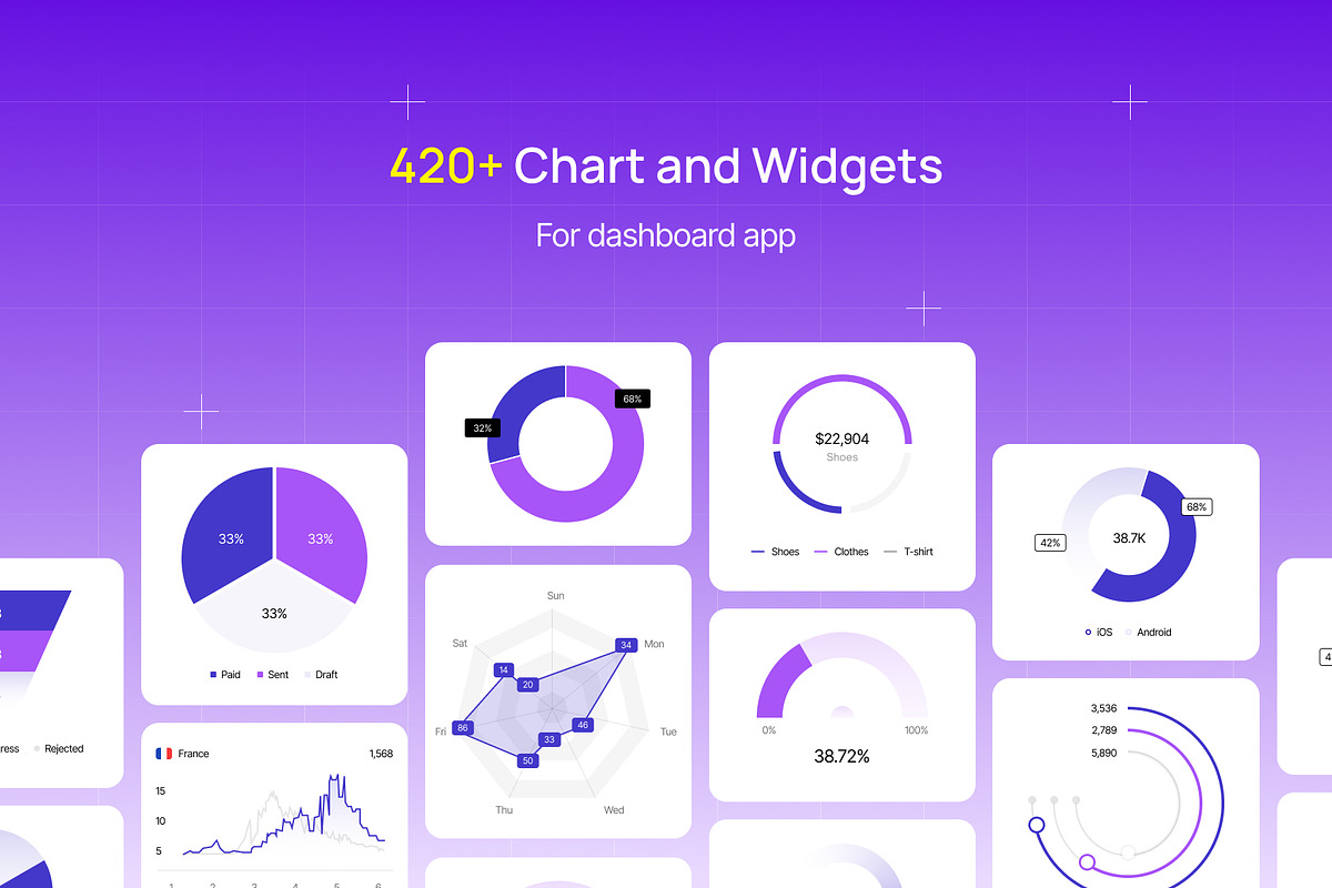 ElementX: Design System & UI Kit, an UI Kit Template by Unidack Design (Photo 4 of 8)