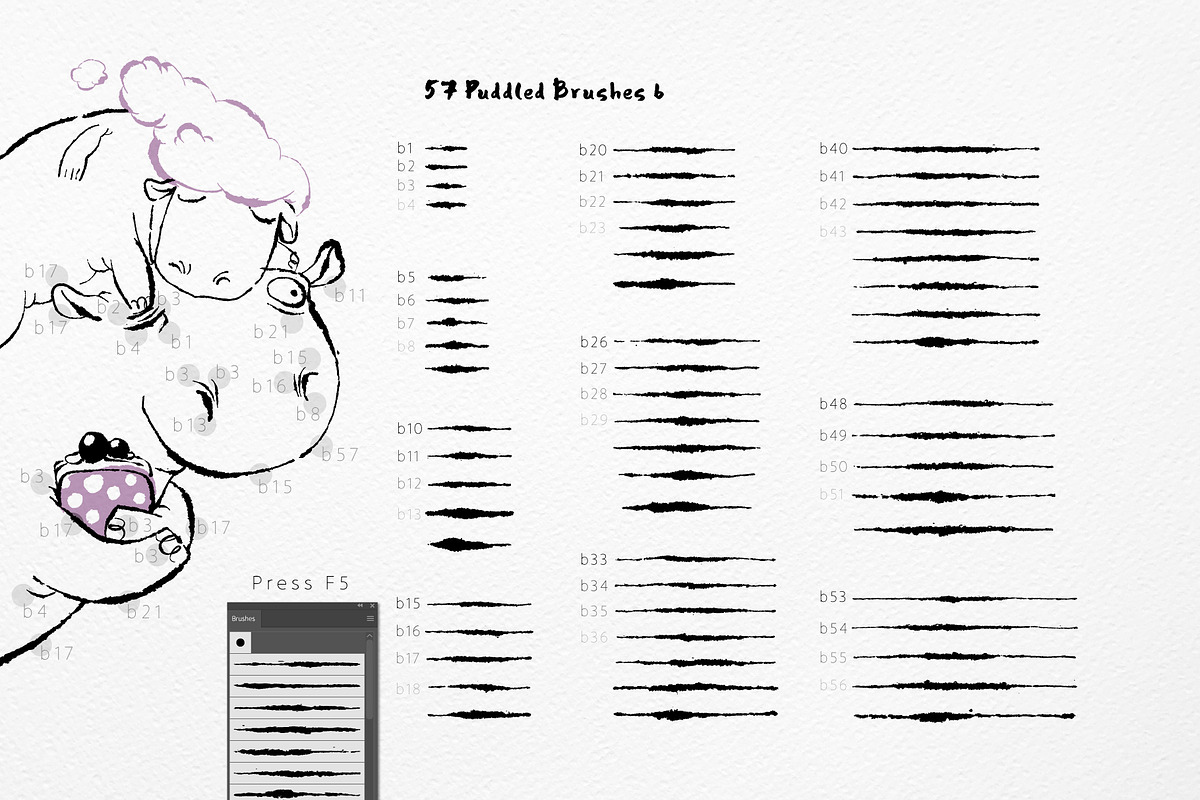 Puddled Brushes for Illustrator, a Brush Add-On by Mazheika Store (Photo 4 of 8)