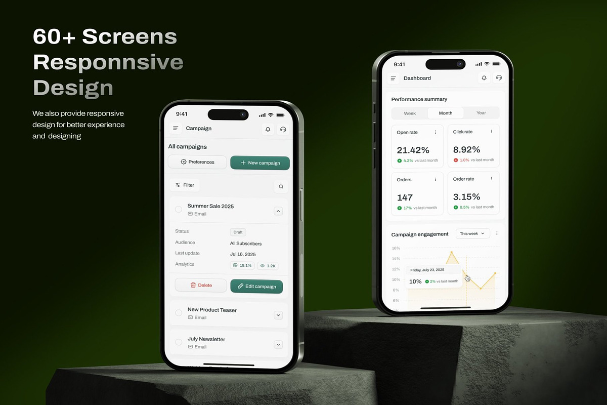 AI Marketing Dashboard UI Kit preview 6