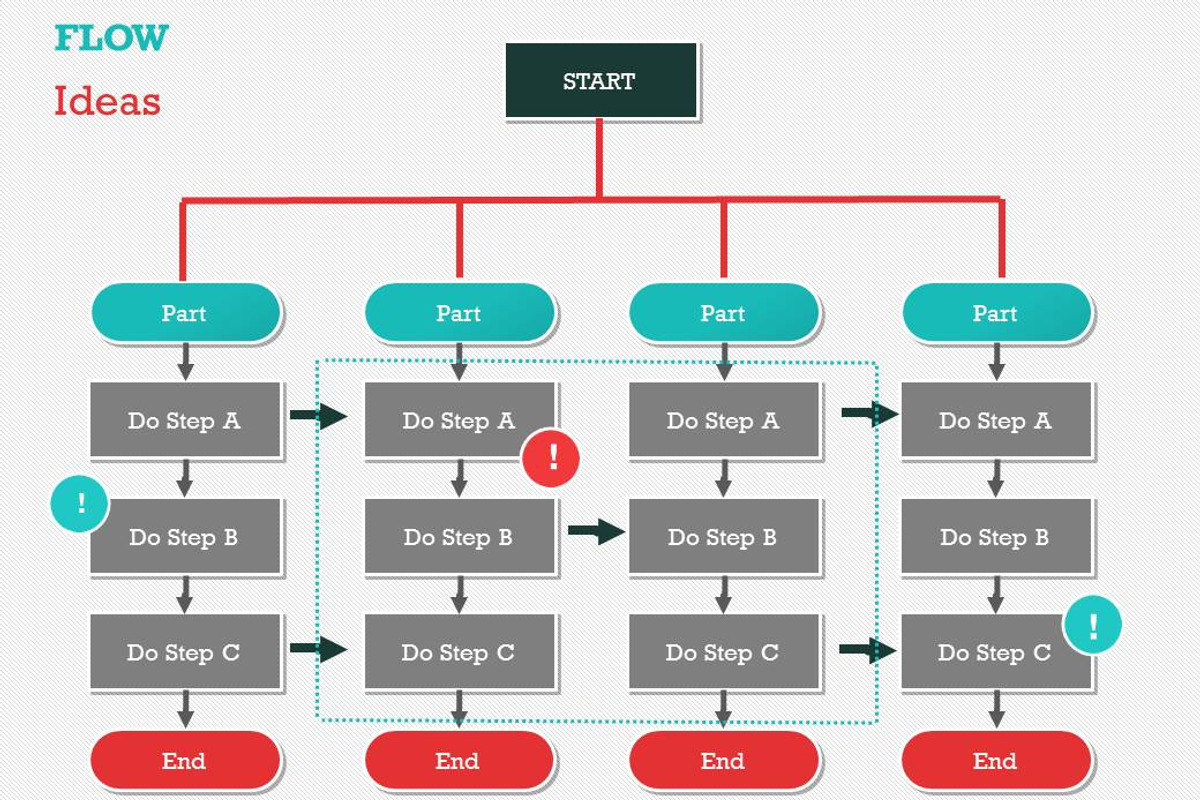 Flow Charts 1 PowerPoint Template, a Presentation Template by Yes Presentations (Photo 56 of 73)