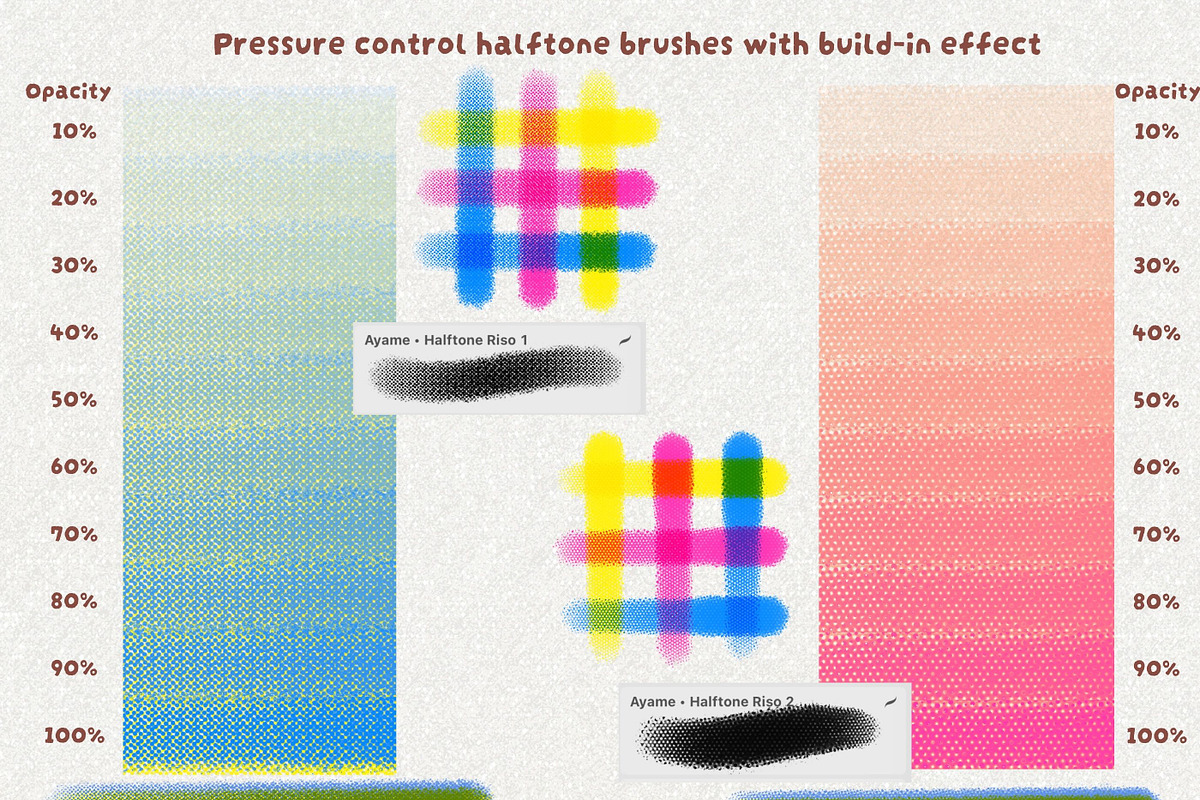 Procreateibox Risograph Brushes, a Brush Add-On by ProcreateiBox (Photo 5 of 10)