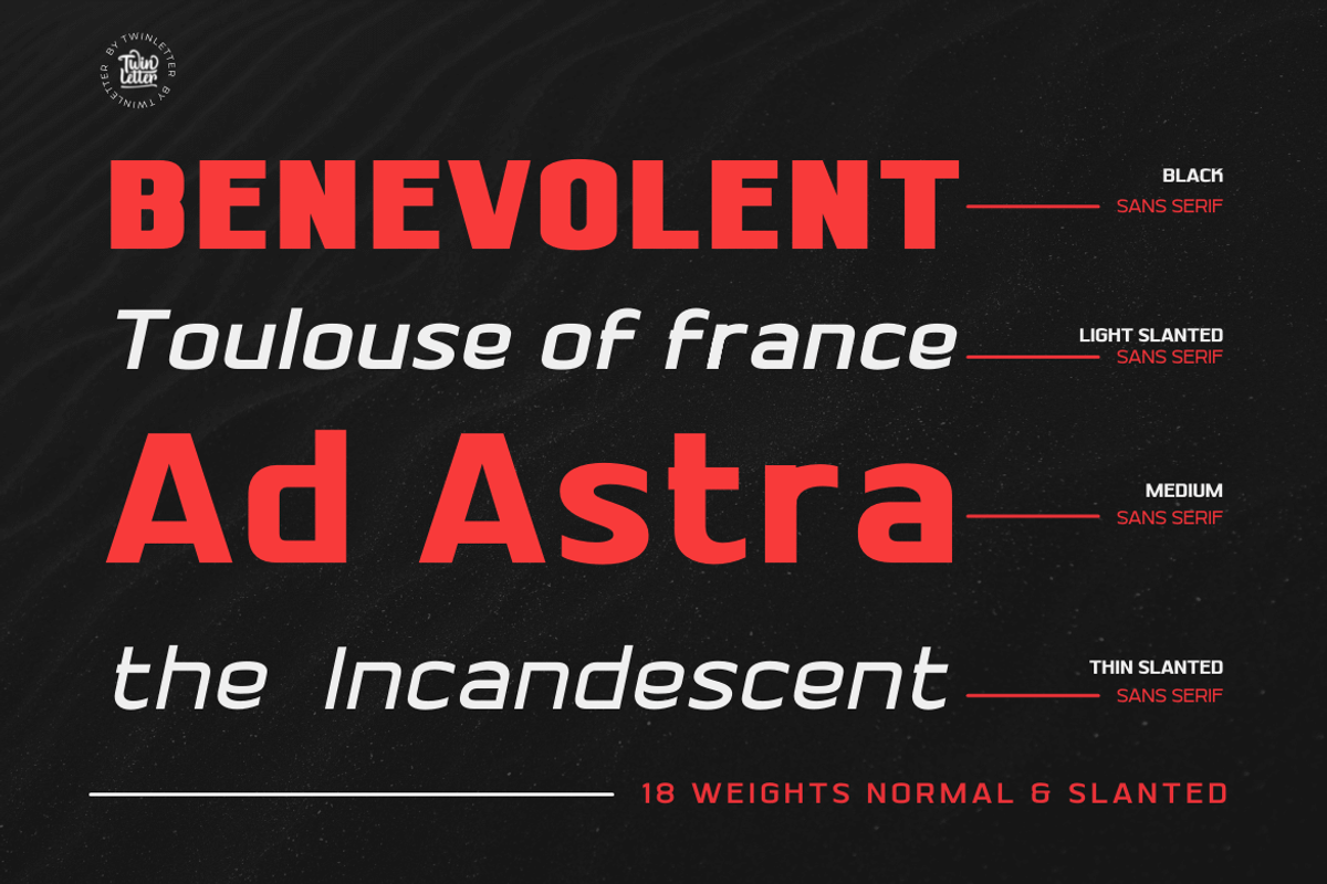 Sharung, a Sans Serif Font by twinstd (Photo 3 of 13)