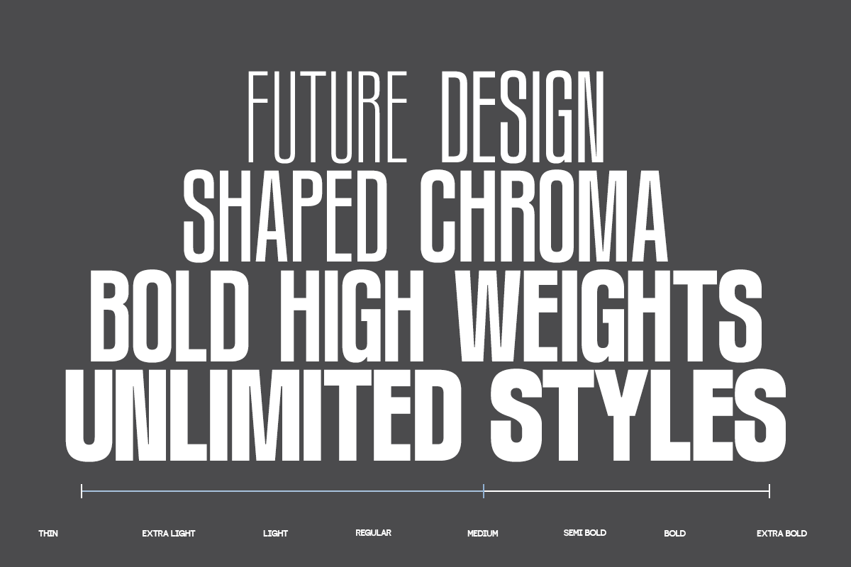 GC Chroma — Condensed Sans Family, a Sans Serif Font by Glyphonic (Photo 6 of 15)