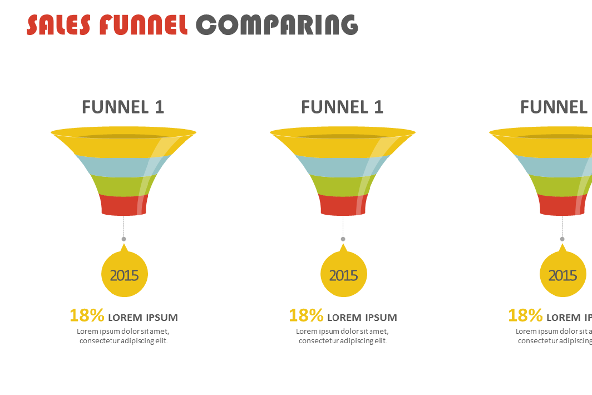 Sales Funnel Analysis PowerPoint, a Presentation Template by Yes Presentations (Photo 2 of 9)