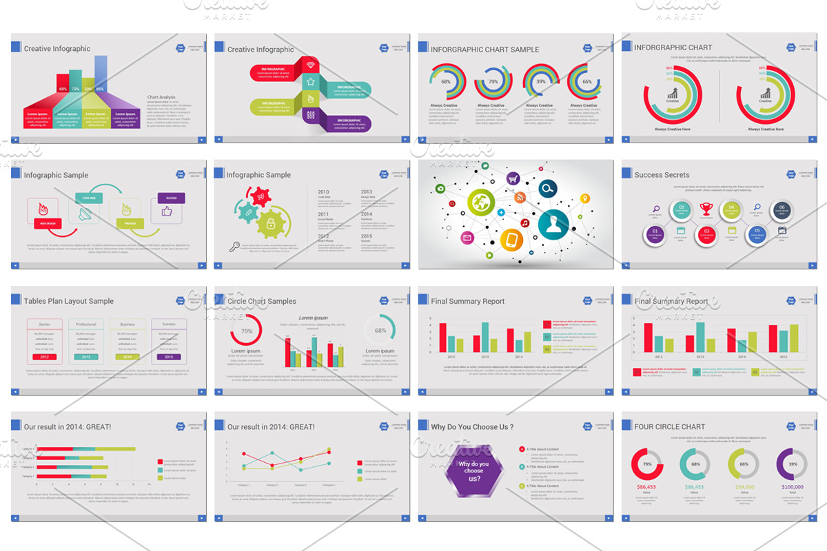 Business Annual Report Keynote, a Presentation Template by UniqueStudio (Photo 4 of 7)