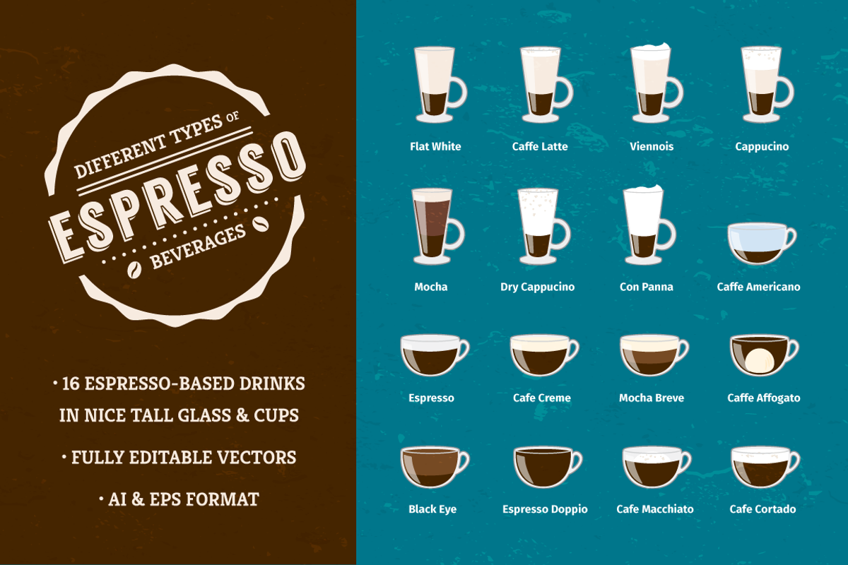 Espresso Beverages, an Illustration by Projectile (Photo 1 of 5)