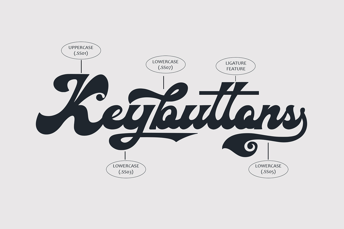 Youth Heritage - Bold Script Font, a Script Font by HeyFonts (Photo 3 of 10)