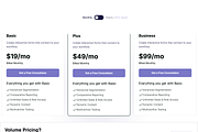 Konsultio Consulting Wordpress Theme, a WordPress Template by UInstrument (Thumbnail 10 of 10)