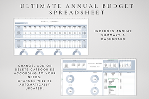 Annual Budget Excel Spreadsheet