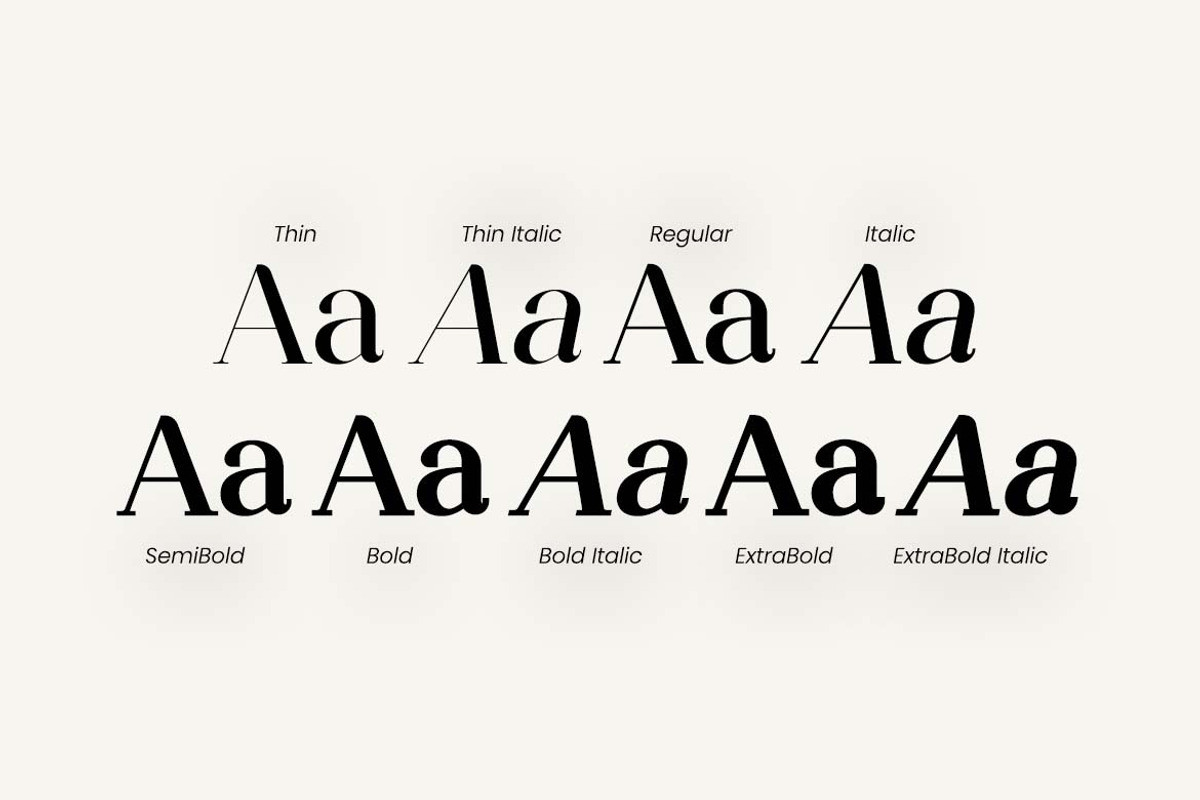 Meganfolk Elegant Serif Family, a Serif Font by UICreative (Photo 17 of 26)