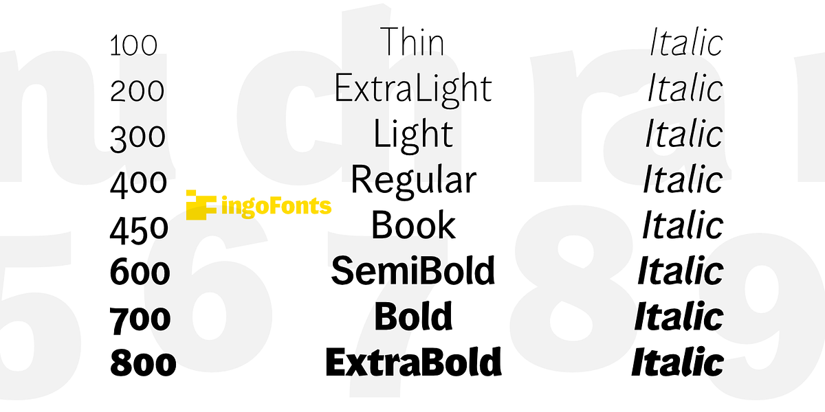 Wendelin Pro, a Sans Serif Font by ingoFonts (Photo 9 of 10)