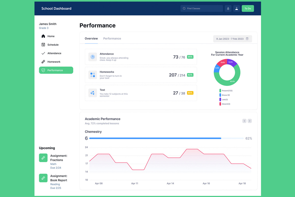School & Education Dashboard Web app, an UI Kit Template by nagaredesignstudio (Photo 5 of 5)
