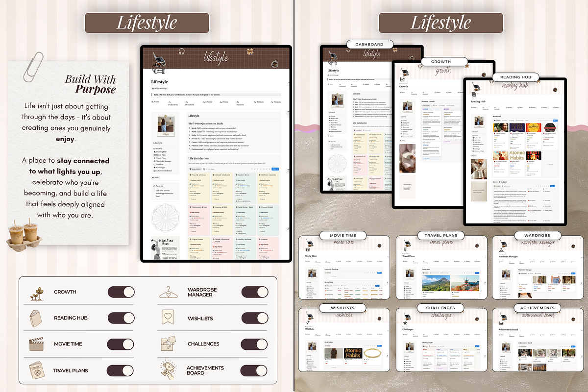 Notion Life Planner, Notion Template, a Branding & Logo Template by The Thrive Society (Photo 6 of 11)