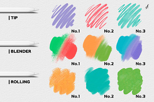 Gouache Brushes Procreate