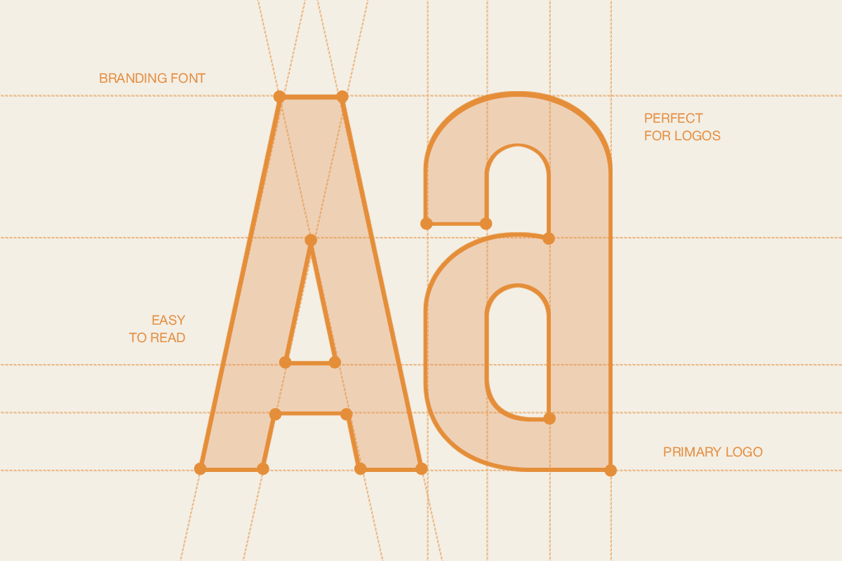 Rokga - Modern Branding Sans, a Sans Serif Font by Pandeka Studio (Photo 4 of 8)