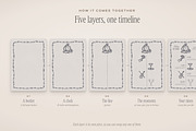 Wedding Timeline & Itinerary Kit, an Object Graphic by The October Creative (Thumbnail 6 of 22)