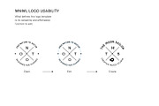 40 MNIML LOGOS | Free Fonts Included, a Branding & Logo Template by Modus Prime (Thumbnail 3 of 8)
