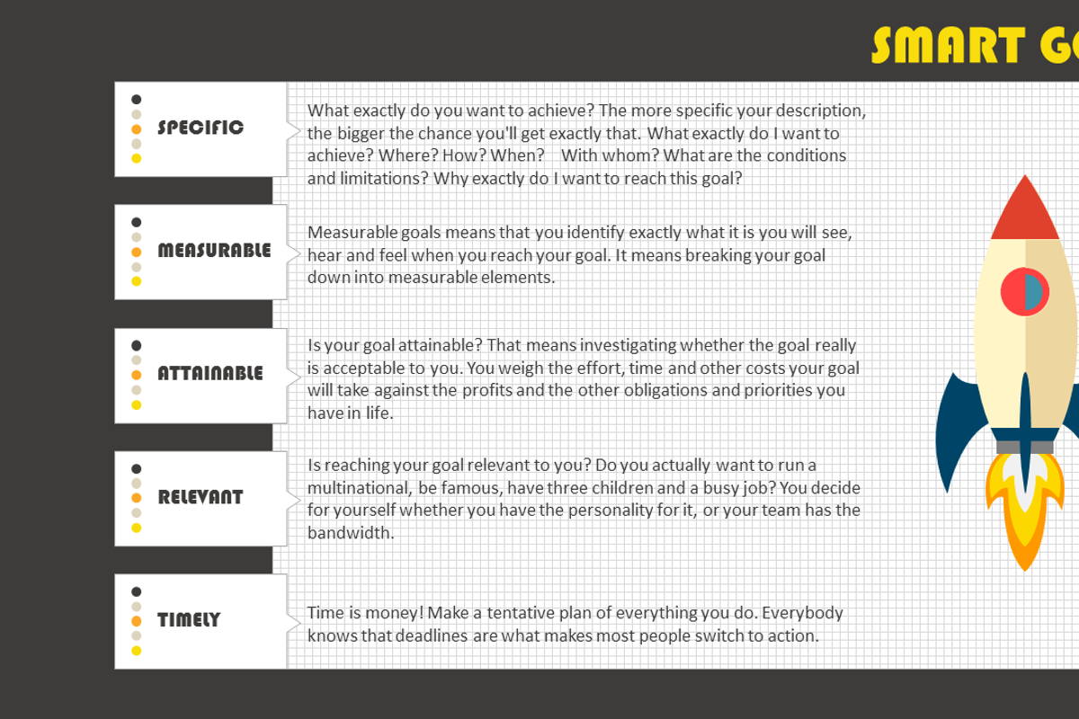 Smart Goals PowerPoint Template, a Presentation Template by Yes ...
