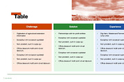 Colorful Template For Any Use, a Templates & Theme by Iconography - Pitch Deck (Thumbnail 5 of 36)