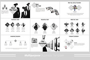Multipurpose Powerpoint Template, a Presentation Template by Presentation Official (Thumbnail 4 of 9)
