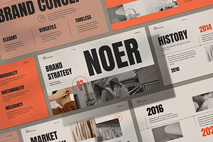 NOER Brand Strategy - Powerpoint