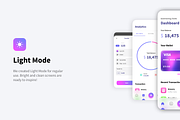Mobile Wallet UI Kit, an UI Kit Template by UrLabs (Thumbnail 7 of 10)