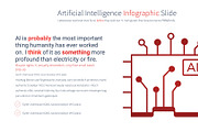 Artificial Intelligence PowerPoint, a Presentation Template by Pulsecolor (Thumbnail 7 of 10)