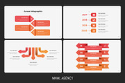 Massive Infographic Template, a Presentation Template by MNML Agency (Thumbnail 42 of 63)