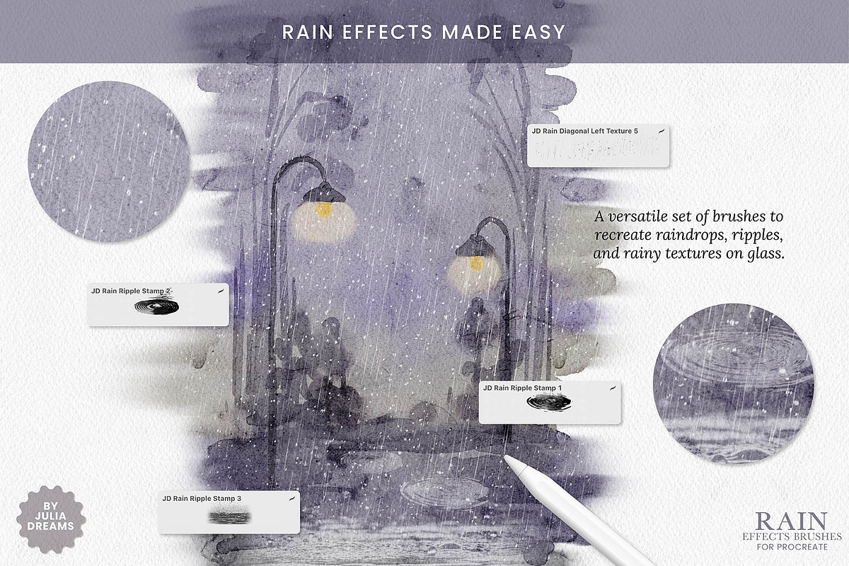 Rain Effects Brushes Procreate, a Brush Add-On by Julia Dreams (Photo 6 of 6)