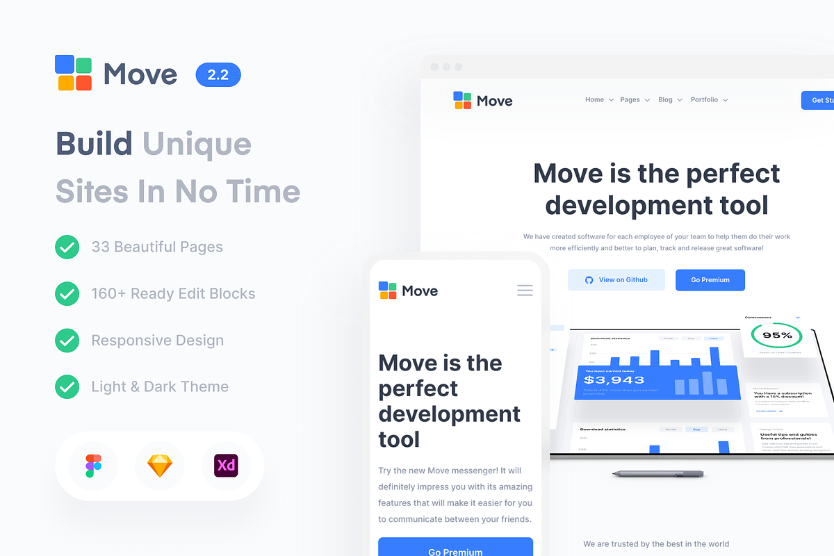 Move - Multipurpose Template, an UI Kit Template by Uiscore Marketplace (Photo 2 of 9)