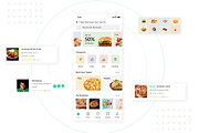 Food Order Delivery Mobile App UI Ki, an App Template by Capi Product (Thumbnail 4 of 9)