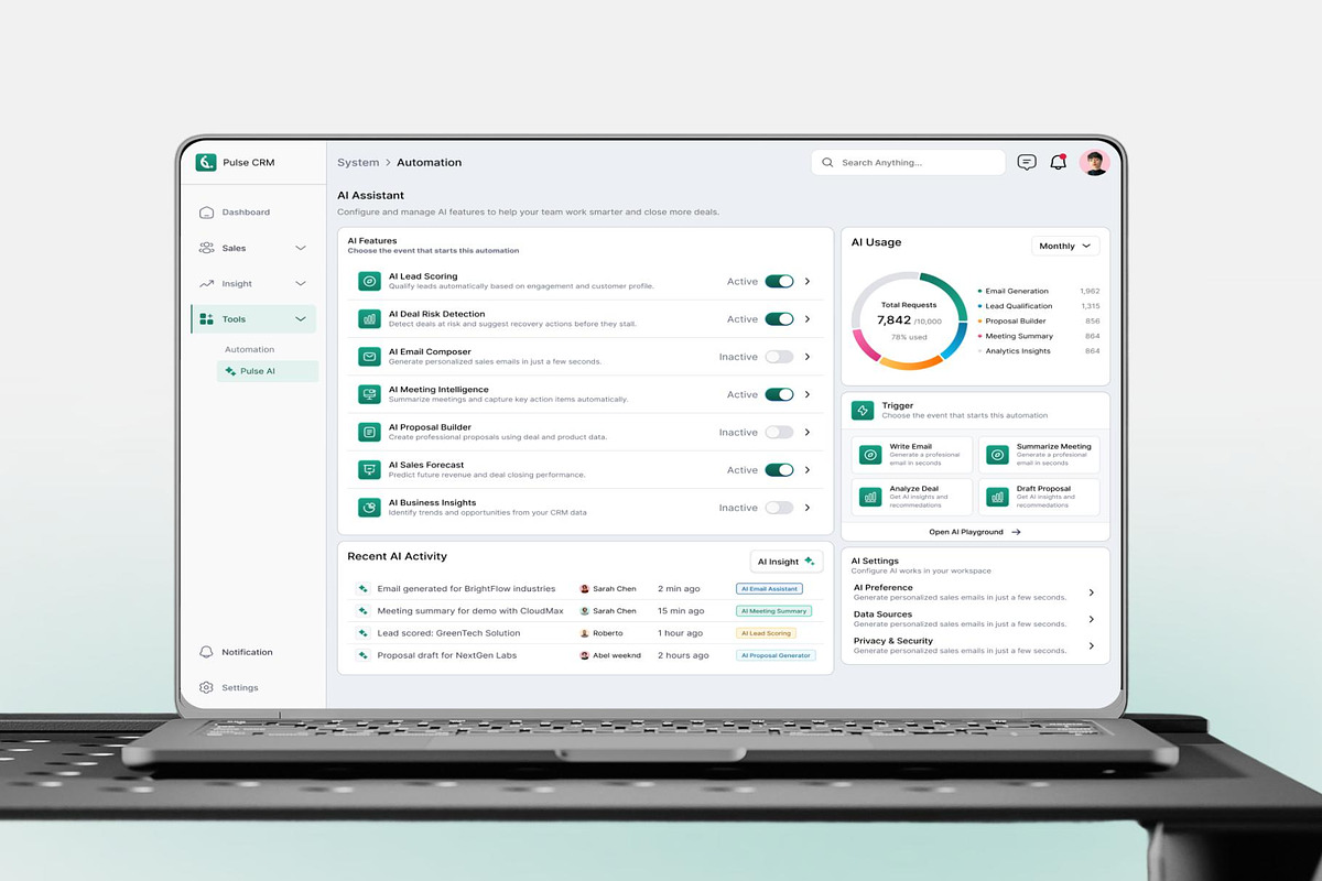 Pulse CRM Sales Insights Dashboard, an UI Kit Template by Creative Perspective (Photo 8 of 8)