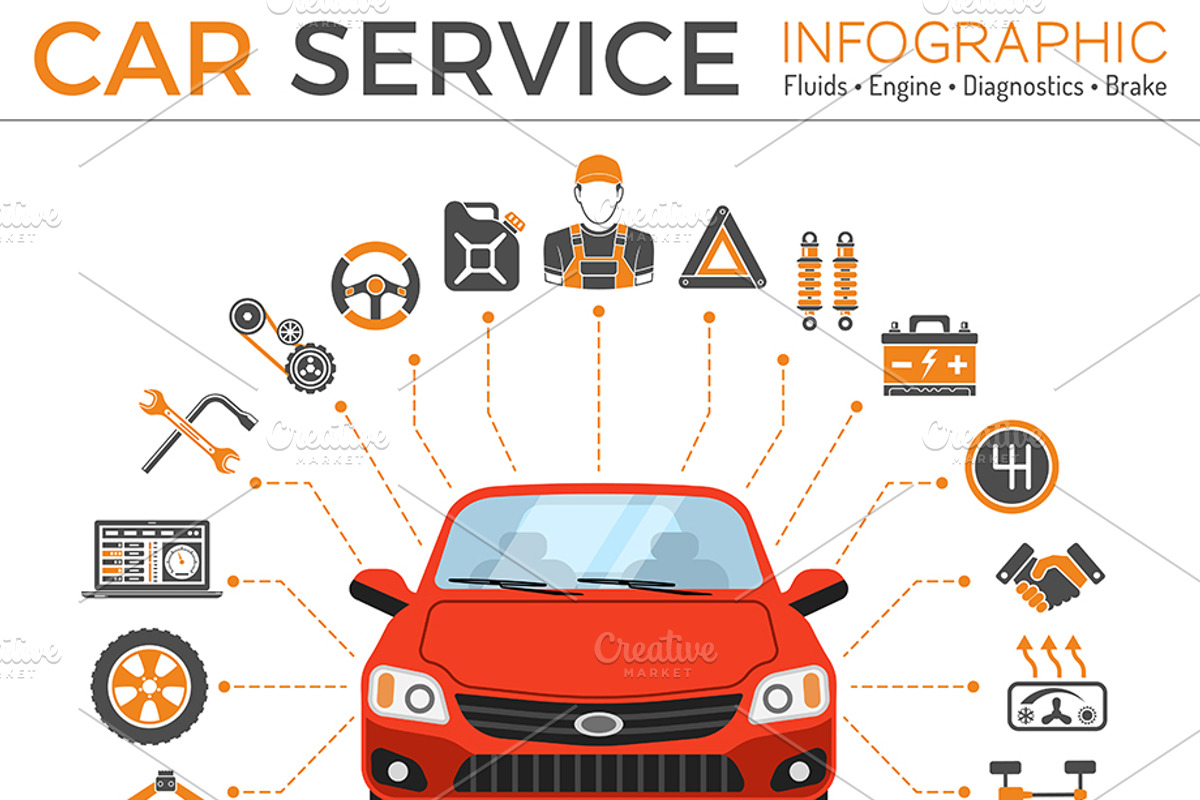 Car Services Concepts, a Technology Illustration by TAlex (Photo 3 of 7)