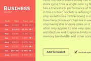 Ariana Pro font family, a Sans Serif Font by Mostardesign Type Foundry (Thumbnail 13 of 16)