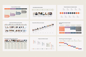 Milestones Timeline Google Slides