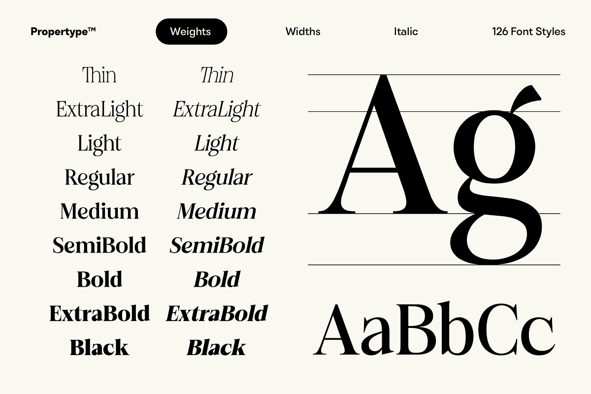 Felgiora, a Serif Font by Propertype (Photo 6 of 16)