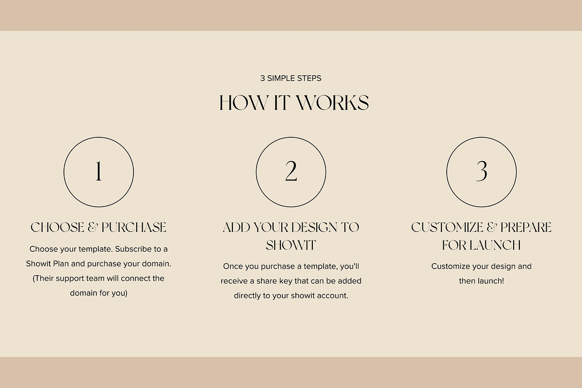 Showit Sales Page Landing page, a Landing Page Template by Digital&Chic (Photo 5 of 5)