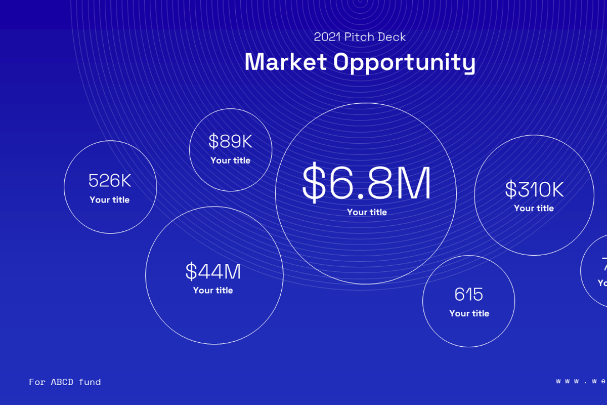 2021 Pitch Deck PowerPoint, a Presentation Template by 33slides (Photo 16 of 34)