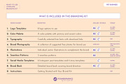 Branding Kit - Pet Business, an Object Graphic by Youandigraphics (Thumbnail 2 of 13)