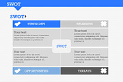 SWOT Pack 1 PowerPoint Template, a Presentation Template by Yes Presentations (Thumbnail 3 of 8)