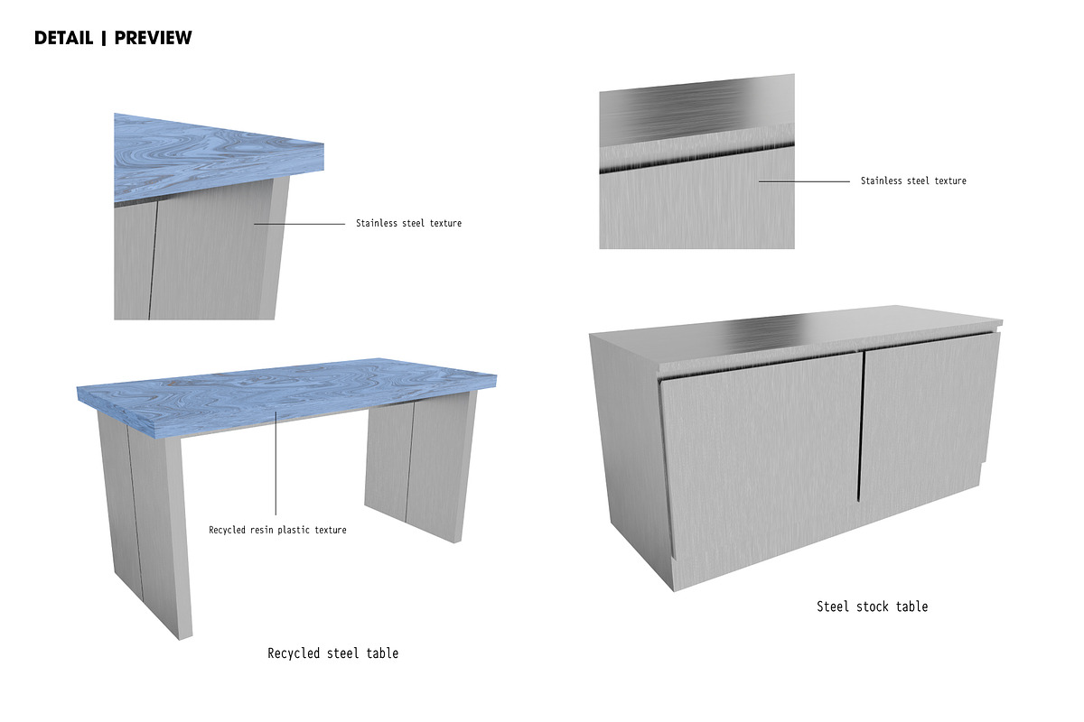 3D Recycled Steel Display Set, a Furniture 3D Model by made_by_nope (Photo 5 of 13)