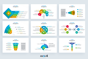 Eargo 4 Infographic Powerpoint