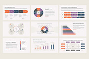 Change Management Models PowerPoint, a Presentation Template by HiSlide.io (Thumbnail 2 of 4)